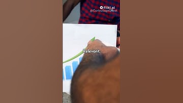 Achieve More with SMART Goals: Your Roadmap to Success in a Minute! #motivation #everydaytips