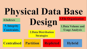 Physical Data Base Design|Chapter 3|Lecture 6th|Data distribution Strategies| Computer science ICs
