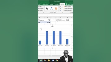 #shorts - how to add data labels to a bar chart in Excel