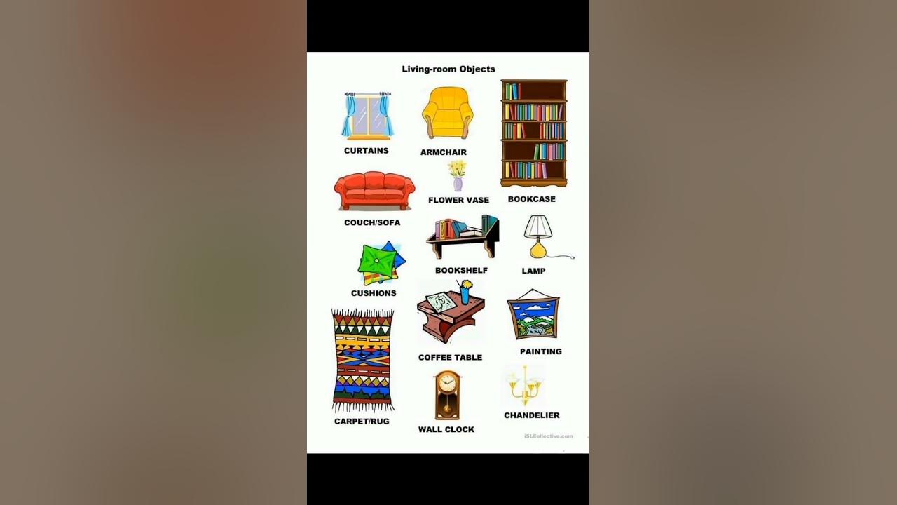 English Vocabulary for Living Room Furniture and Decor | How to Describe Your Living Room in English