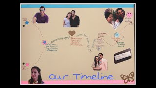 Pregnancy Journal from Day 1 to 9th month and Birth
