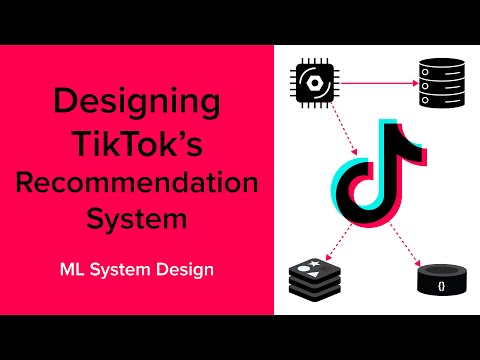Design TikTok's Recommendation