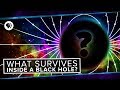 Understanding Black Holes and Their Properties