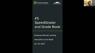 SpeedGrader and Gradebook in Canvas