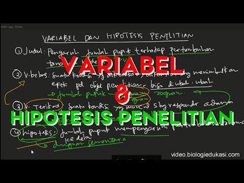 Episode 8 Cara Jitu Menentukan Variabel Penelitian Ilmiah Episode 8 Cara Jitu Menentukan Variabel Penelitian Ilmiah