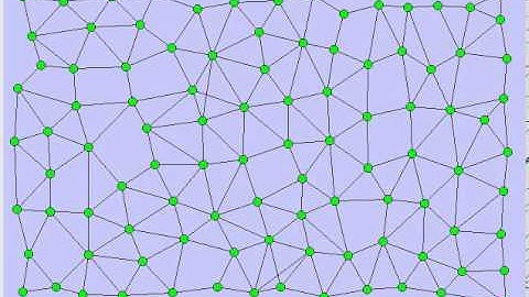 Neural Gas