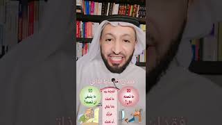 الانضباط الذاتي في إدارة الوقت مع د. محمد العامري