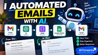 I Built an AI Email Automation for FREE (Gmail + AI + Google Sheets)