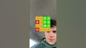 Number filter is so hard