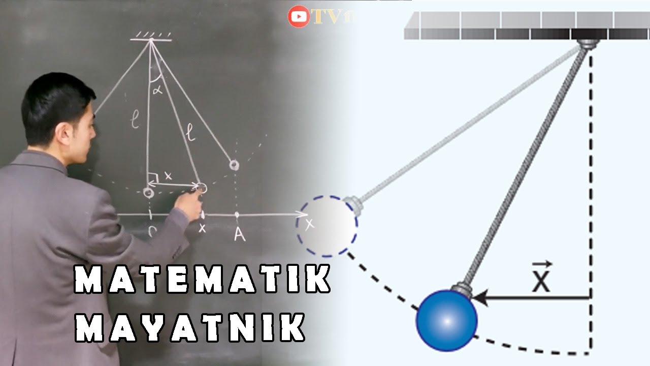 Matematik mayatnik. Tebranishlar va to'lqinlar.