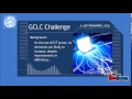 Greeniotperccom  green code lab challenge 2015