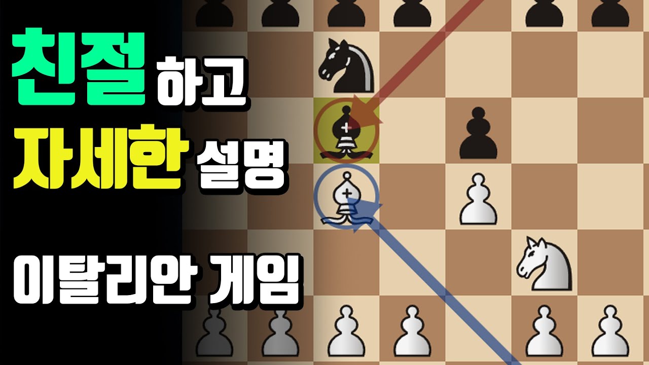 Дружелюбное и подробное введение в итальянскую игру — обучающую шахматную игру.