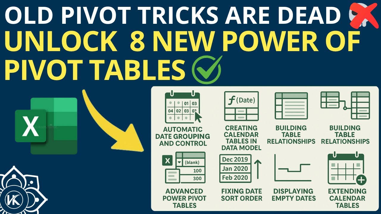 8 Pivot Table Secrets for Smarter Data Analysis in Excel - YouTube