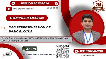 CD53: Directed Acyclic Graph in Compiler Design | DAG Representation Basics | DAG Application Hindi
