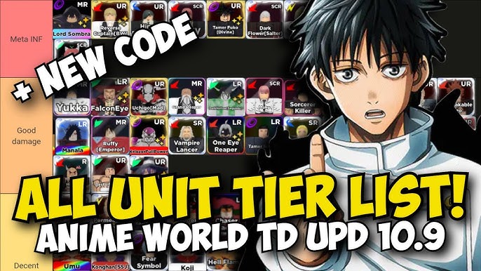 Create a Anime World Tower Defense TIER LIST Tier List - TierMaker