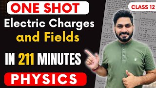 Electric Charges and Fields in One Shot | Class 12 Boards 2024 | Sunil Jangra