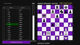 A08 Reti Opening, King's Indian Attack Smyslov, Vassily vs Jimenez Zerquera, Eleazar EN
