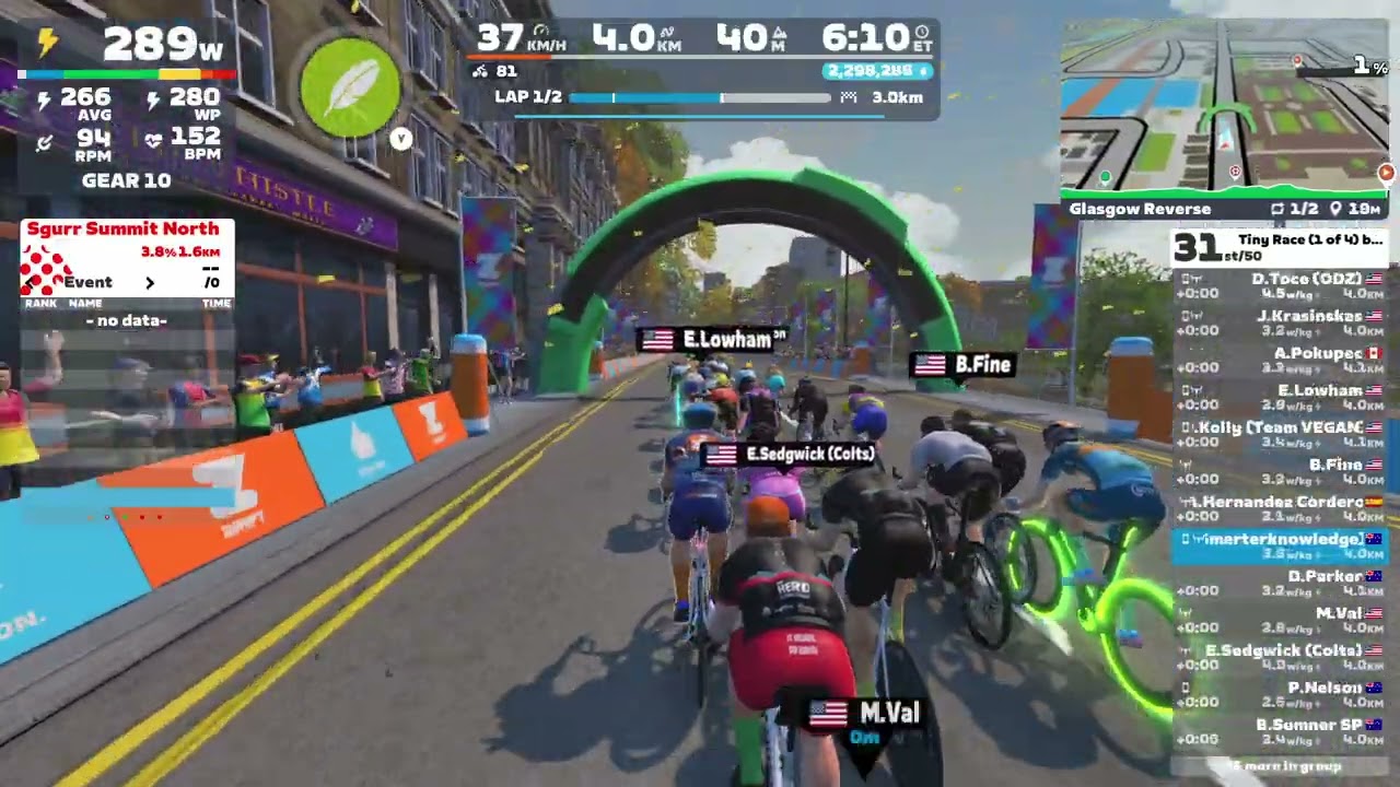 Zwift - Race: Tiny Races (1,2,3,4) by Zwift Insider (C Zone 3) 350-510 - Loops and Mash