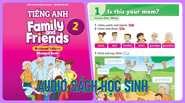 Unit 1 Is This Your Mom Sách Học Sinh Tiếng Anh 2 Familie en vrienden Nationale editie Studentenboek