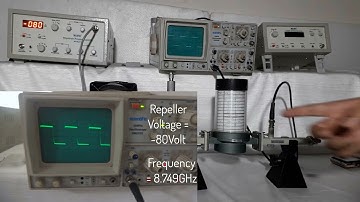 Reflex Klystron Characteristics