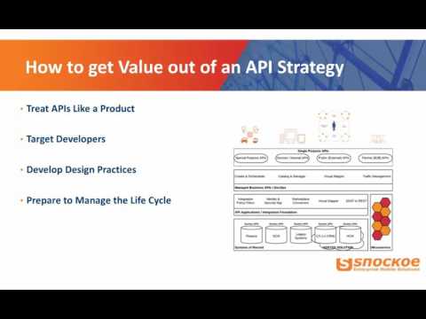 How to get value out of an API strategy