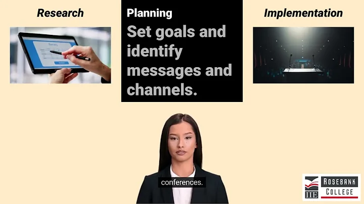 Describe the public relations process (LU3/LO3)