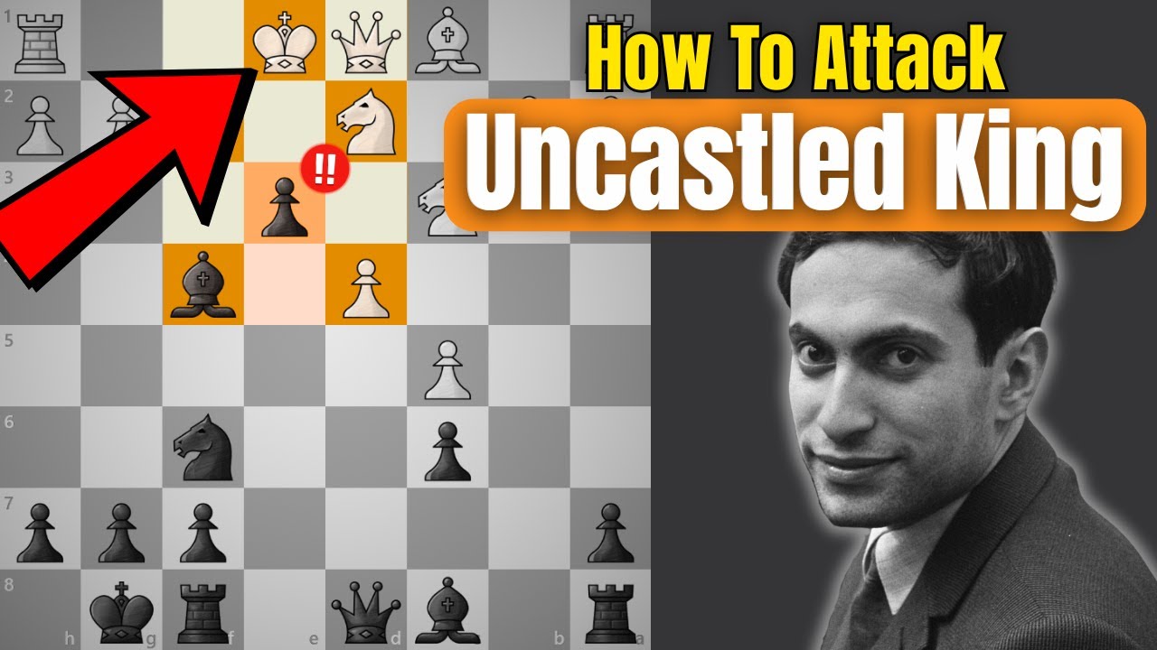 Uncastled King? Here's How to Punish It