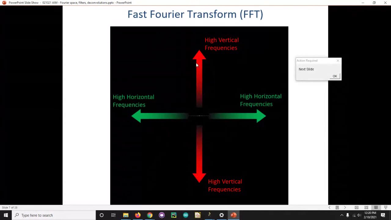 Introduction to Quantitative Image Processing: Deconvolutions, Filters, and Fourier Space