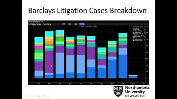 Unveiling Operational Risk, Sources in Banking Explained