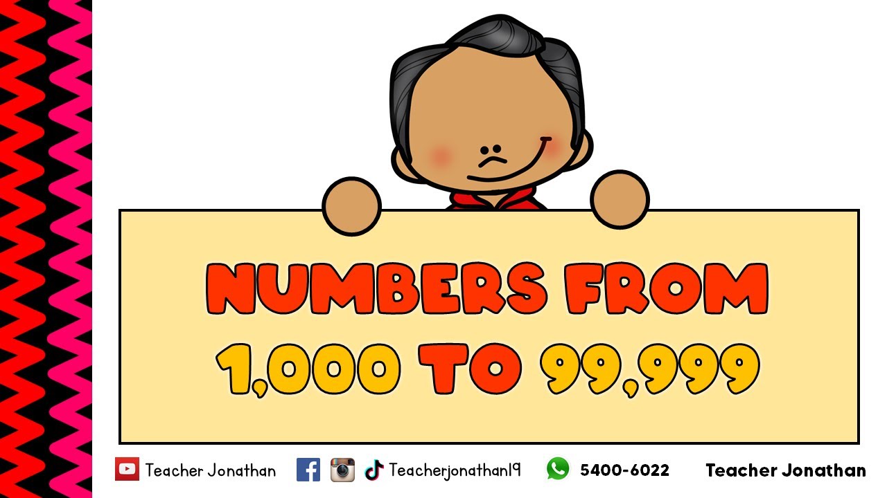 NUMBERS FROM 0 TO 99 999 YouTube numbers-from-0-to-99-999-youtube