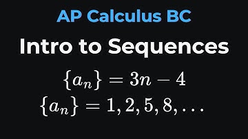 Introduction to Sequences in Calculus – Notation, General Term, Convergence & Divergence Explained