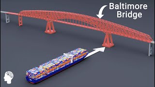 How Did the Baltimore Bridge Collapse  Animated