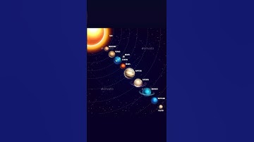 BPS Study, basic study, education, short video, General knowledge, science notes,math tricks,