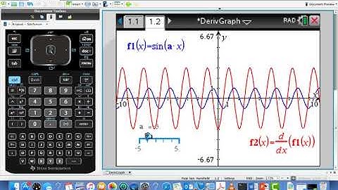 Graphing Derivatives on the TI-Nspire CX CAS Graphing Calculator