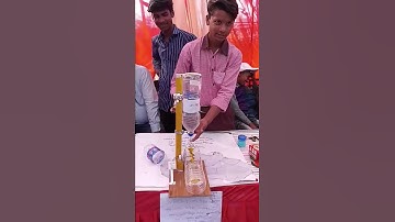 Hydro Power Science Project Class 6 #shortvideo  #shorts