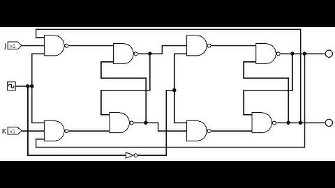 CSCE 312: Implementing JK Flip Flop in logisim