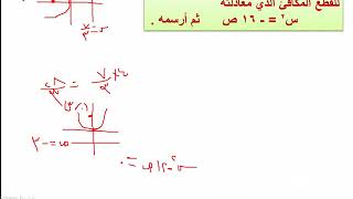 تطبيقات على القطع  المكافىء