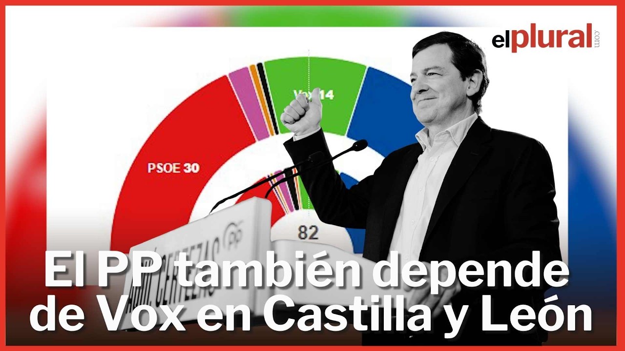 El PP gana las elecciones de CyL con dos escaños más, el PSOE suma ...