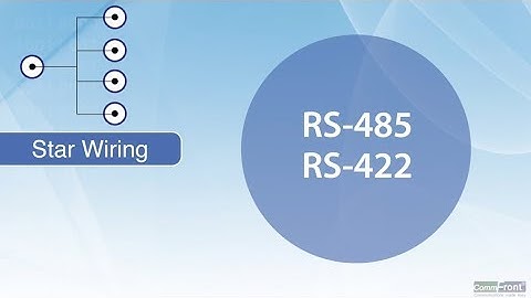 Star Wiring - 5 Effective Ways to Extend your Data Communication Distance