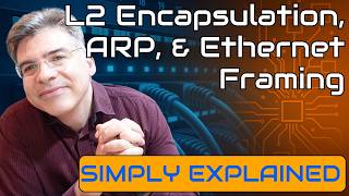 ARP Explained | Layer 2 Encapsulation &amp; Ethernet Framing (CCNA Networking)