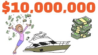 Retirement Income from $10,000,000 (Shocking)