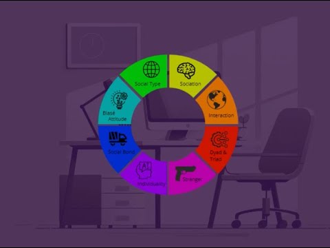 Circle Infographic | Articulate Storyline - YouTube