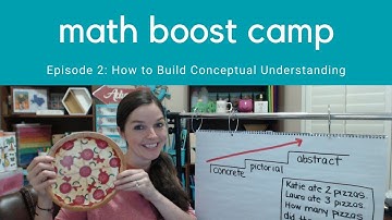 How to Build Conceptual Understanding in Math | Math Boost Camp Ep 2