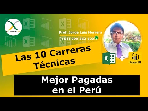 10 De Las Carreras Tecnológicas Mejor Pagadas En Este Momento