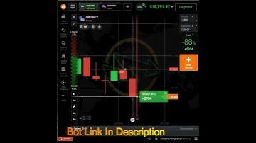 Combo Trading Strategy!!!