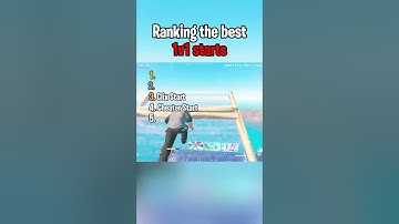 Ranking the best 1v1 starts! What