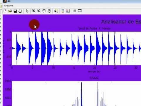 Analisor de Espectro - Engenharia Eltrica