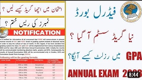 New Grading System 2023, Result in GPA l Federal Board. Important Notifications of Federal Board.