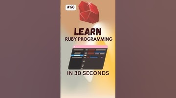 Quiz 68: Master Ruby Programming in 30 Seconds! #quiz #ruby #shorts #codingfacts