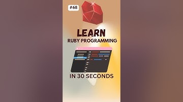 Quiz 68: Master Ruby Programming in 30 Seconds! #quiz #ruby #shorts #codingfacts